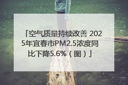 空气质量持续改善 2025年宜春市PM2.5浓度同比下降5.6%（图）