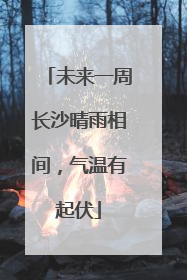 未来一周长沙晴雨相间，气温有起伏